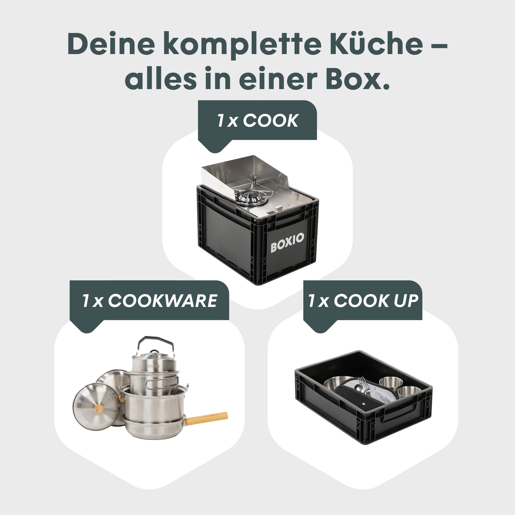 Camping-Kochset I BOXIO COOK MAX+
