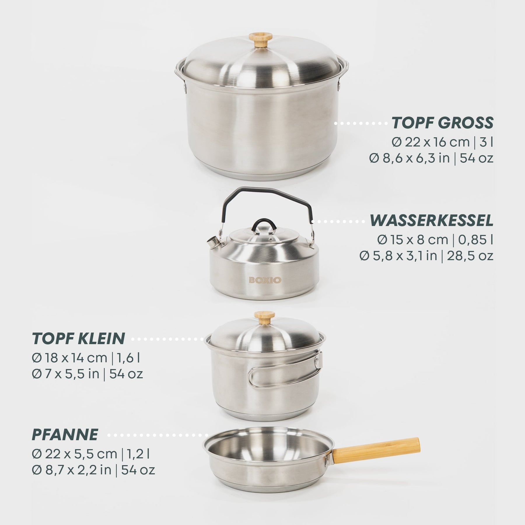 Camping-Kochset I BOXIO COOK MAX+