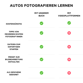 Buch - Autos fotografieren